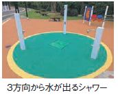 3方向から水が出るシャワー