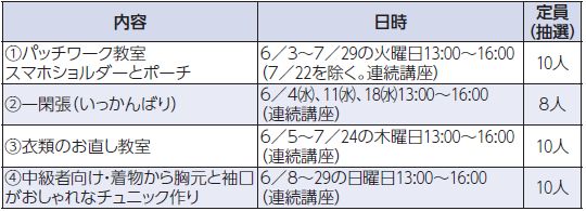 6月の催し