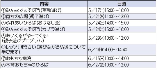 5月・6月の催し
