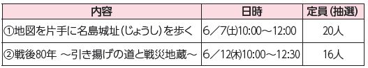 市観光案内ボランティアと「福岡・博多“深”発見まち歩き」