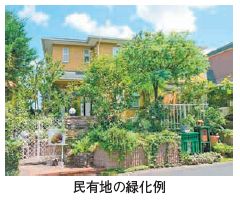 民有地の緑化例