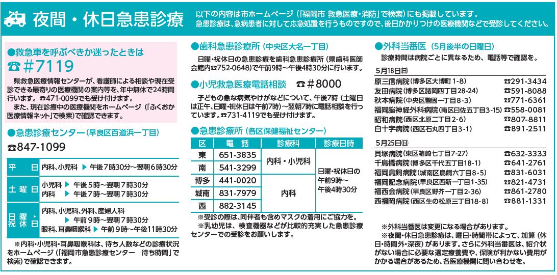 夜間・休日急患診療