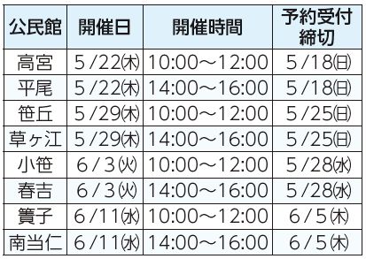 公民館、開催日、開催時間、予約受付締切表