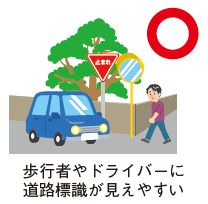 歩行者やドライバーに道路標識が見えやすいのはマルのイラスト