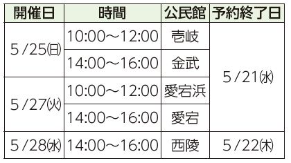 開催日、時間、公民館、予約終了日表