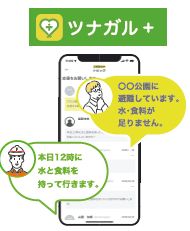 ツナガル+(プラス)