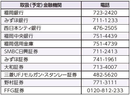 6月発行・5年満期　福岡市債を発行