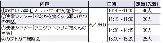 6月の催し