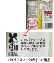 バイオマスマークが付いた商品