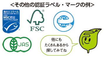 その他の認証ラベル、マークの例