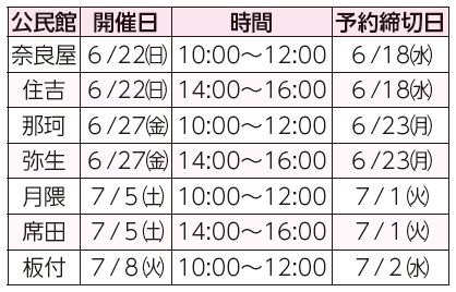 公民館、開催日、時間、予約締切日表