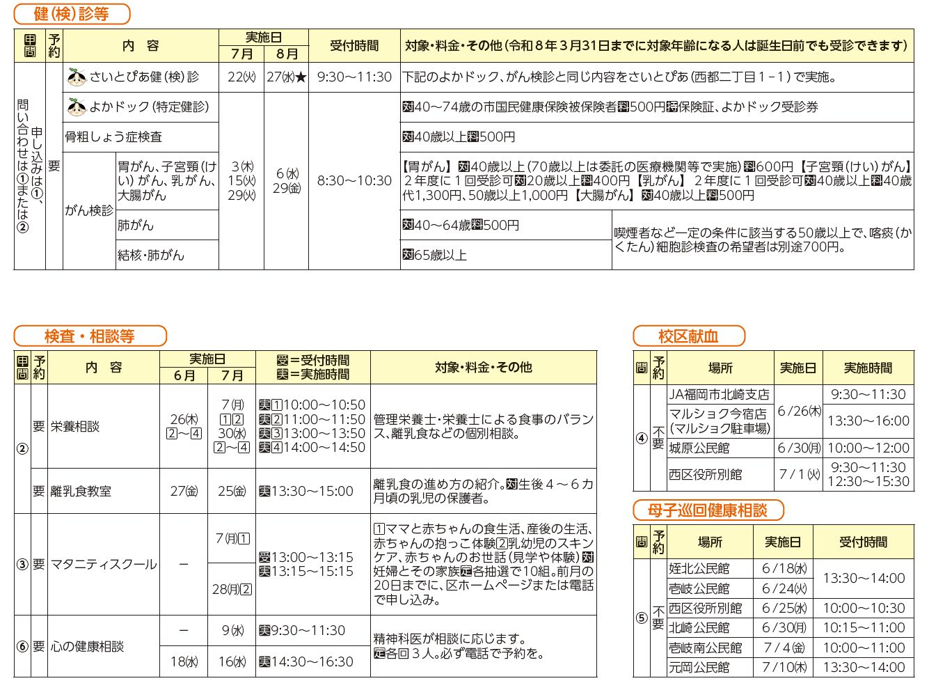 健診・検診等、検査・相談等、校区献血、母子巡回健康相談表