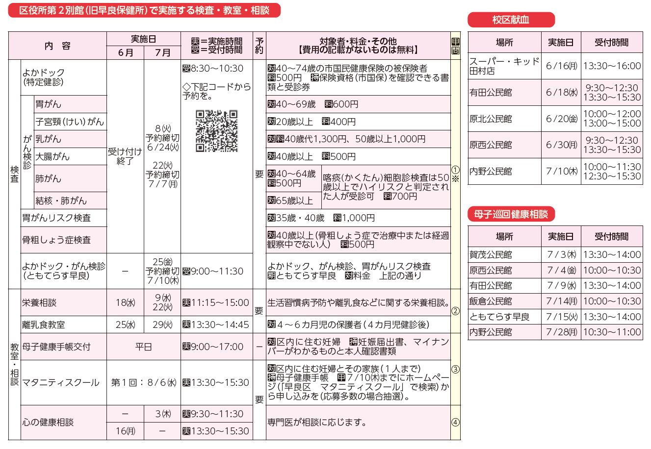 早良区役所第2別館(旧早良保健所)で実施する検査・教室・相談、校区献血、母子巡回健康相談表