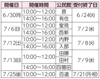 開催日、開催時間、公民館、受付終了日表