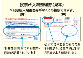 投票所入場整理券（見本）