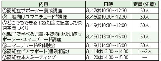 市認知症フレンドリーセンター