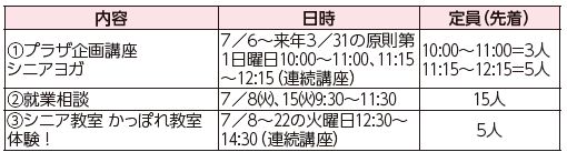 出張福岡100プラザ西