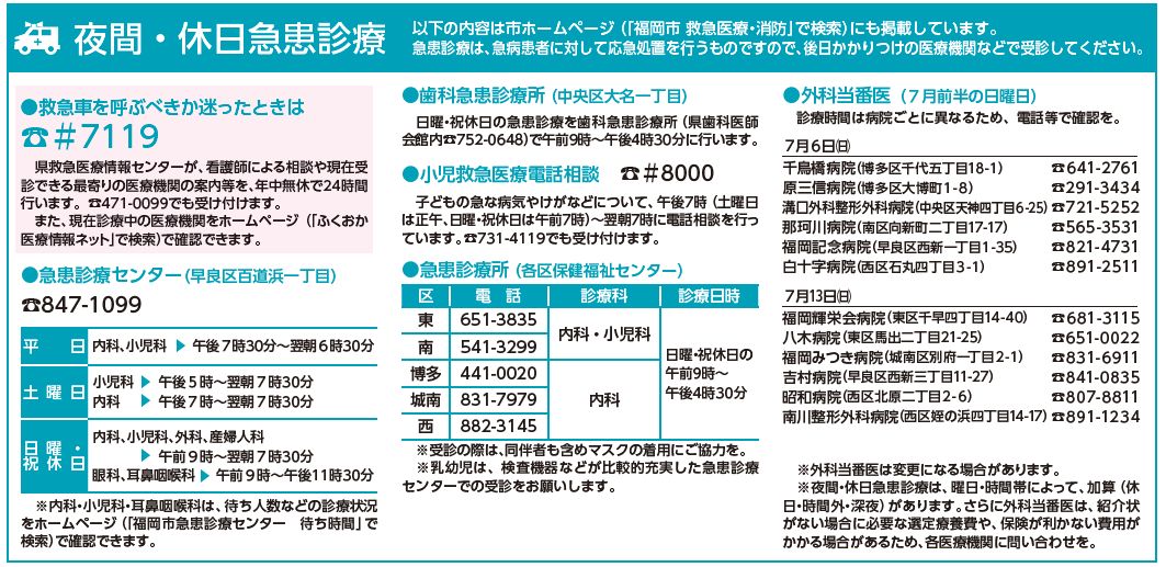 夜間・休日急患診療