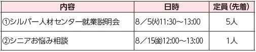 福岡100プラザ城南