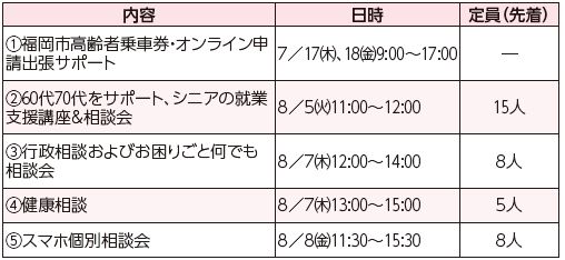 福岡100プラザ東