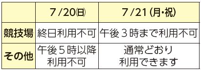 競技場、その他投票所の7月20日(日曜日)、7月21日(月曜日・祝日)の利用時間表