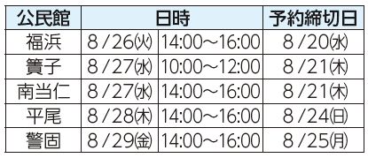 公民館、日時、予約締切日表