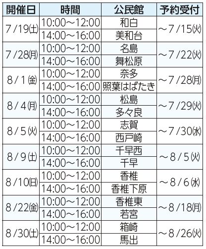 開催日、時間、公民館、予約受付表