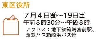 東区役所　7月4日(金曜日)から19日(土曜日)　午前8時30分から午後8時　アクセス：地下鉄箱崎宮前駅、西鉄バス　箱崎浜バス停