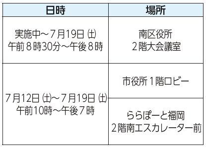 日時、場所表
