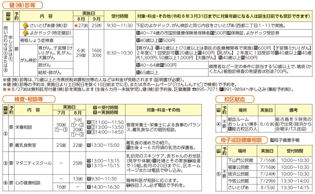健診・検診等、検査・相談等、校区献血、母子巡回健康相談表