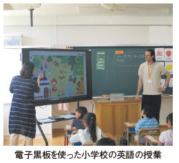 電子黒板を使った小学校の英語の授業