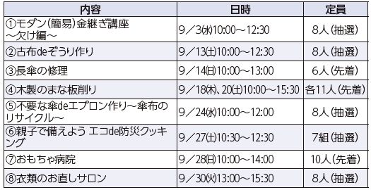 9月の催し