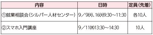 出張福岡100プラザ西