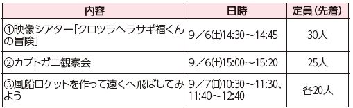 まもるーむ福岡