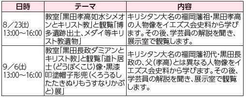 那国王の教室
