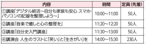 介護実習普及センターフェスタ