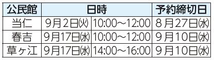 公民館、日時、予約締切日表