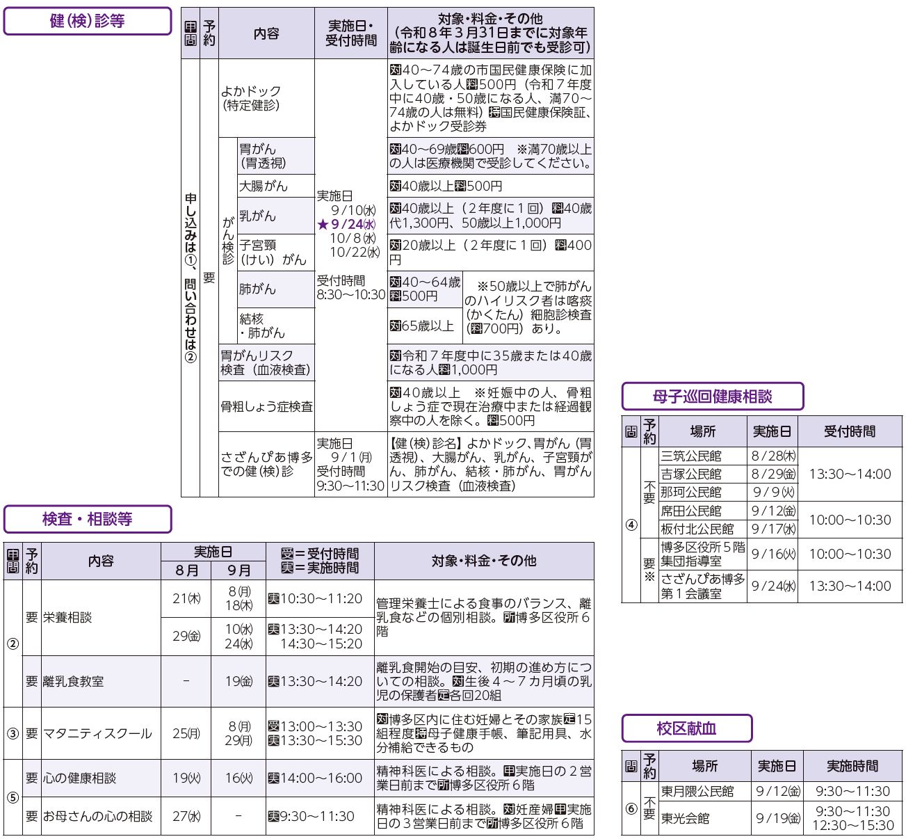 健診・検診等、検査・相談等、母子巡回健康相談、校区献血表