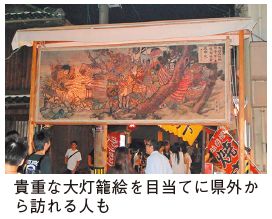 大灯籠絵の写真（貴重な大灯籠絵を目当てに県外から訪れる人も）