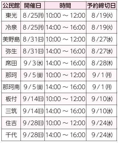 公民館、開催日、時間、予約締切日表
