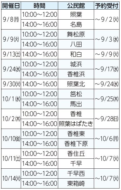開催日、時間、公民館、予約受付表