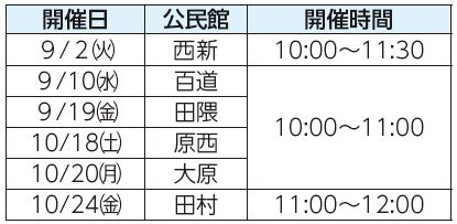 開催日、公民館、開催時間表