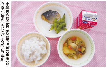小学校の献立例。麦ご飯、さばの幽庵（ゆ うあん）焼き、肉じゃが、えだまめ、牛乳