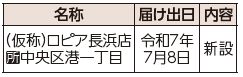 大規模小売店舗立地法による届け出と縦覧