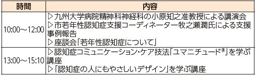 認知症月間市民講演会