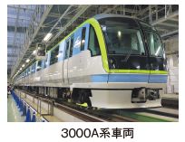 ３０００Ａ系車両