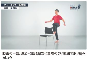 動画の一部。週２～３回を目安に無理のない範囲で取り組み ましょう
