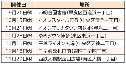 健康イベントの日程