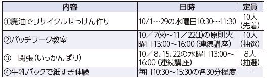 10月の催し