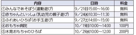 9月・10月の催し